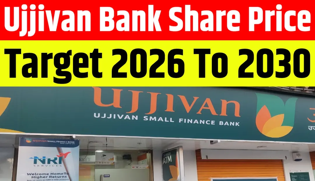 Ujjivan Small Finance Bank Share Price Target