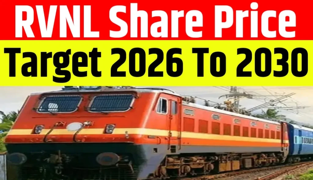 RVNL Share Price Target