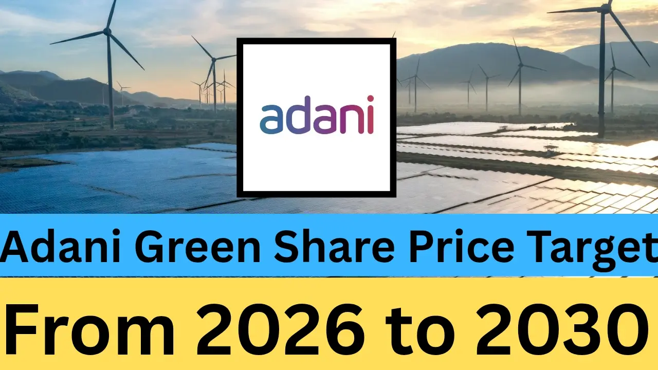 Adani Green Share Price Target From 2026 To 2030