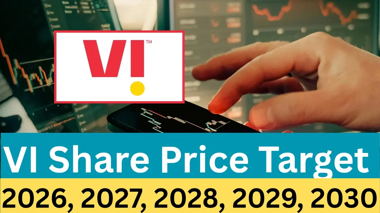 Vi Share Price Target 2026, 2027, 2028, 2029, 2030
