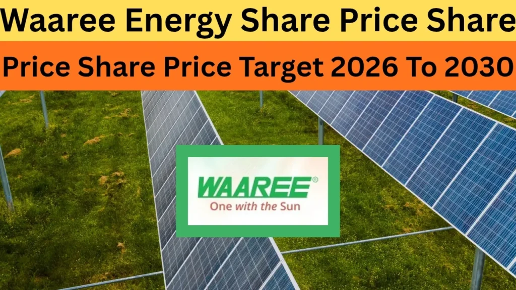 Waaree Energy Share Price Share Price Target