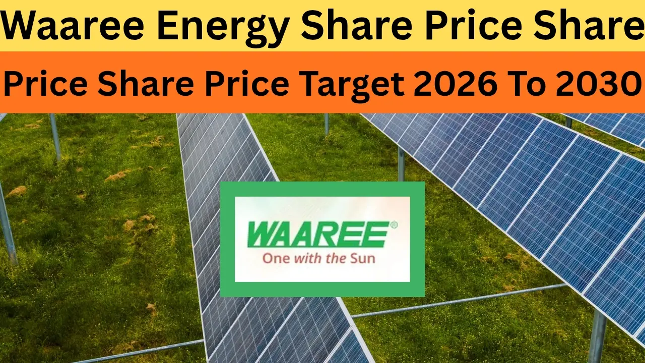 Waaree Energy Share Price Share Price Target